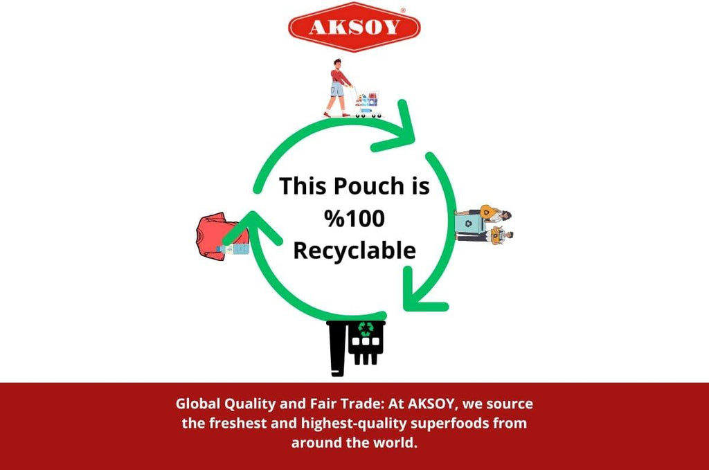 Aksoy Citric Acid Food Grade Non-GMO, Anhydrous, Make Your Own BathBomb, No Additives, Sour Drinks, Household Cleaning with Citric Acid Powder