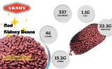 red kidney beans  quality 